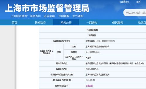 上海海天下食品股份銷售過期食品被罰5萬元 企業(yè)責(zé)任與監(jiān)管警示